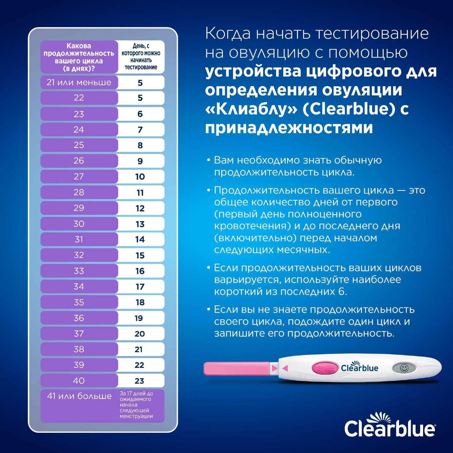 Купить Устройство Цифровое Для Определения Овуляции Clearblue С.